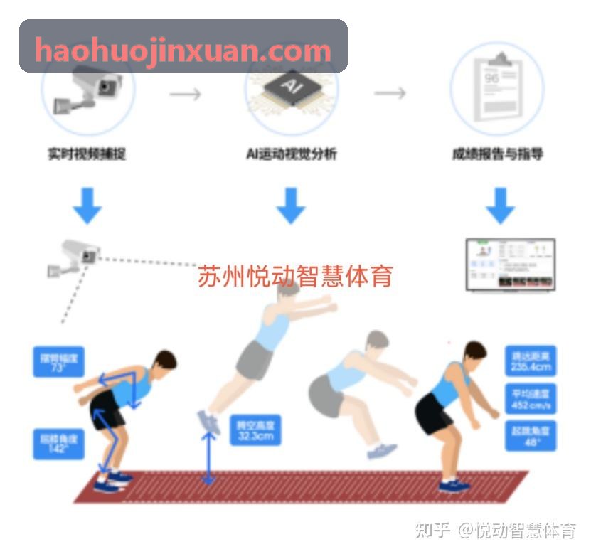 九游NINEGAME技术发布与架构解析